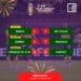 CAN 2024 – Le Maroc accroché par la RD Congo