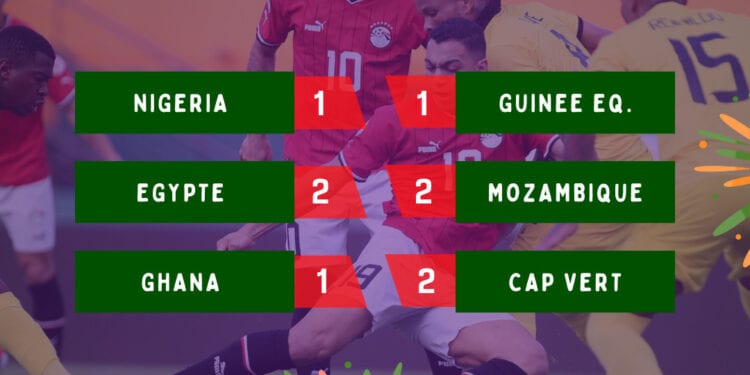 CAN 2023 – FOOTBALL – L’Egypte et le Nigeria tenus en échec, Ghana perd d&rsquo;entrée