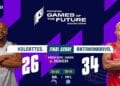 GAMES OF THE FUTURE – Antananarivo gagne contre Holcattes du Guatemala 