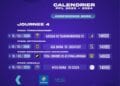 Pure Play Football League – L’AS Fanalamanga jouera pour la première place de la Conférence Nord face aux Fosa Juniors FC à Mahajanga