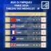 JEUX OLYMPIQUES – La Chine et les Etats-Unis en tête du classement provisoire des médailles