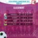 FOOTBALL – Madagascar leader provisoire du groupe B au Cosafa women’s championship