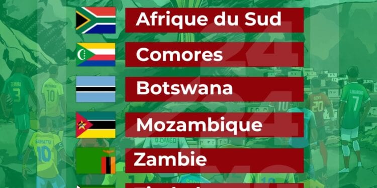 FOOTBALL – Sept nations de la zone Cosafa qualifiées à la CAN 2025