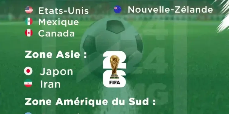 FOOTBALL – L’Argentine, le Japon, l’Iran et la Nouvelle Zélande, les premiers qualifiés au Mondial 2026 par phase de qualification